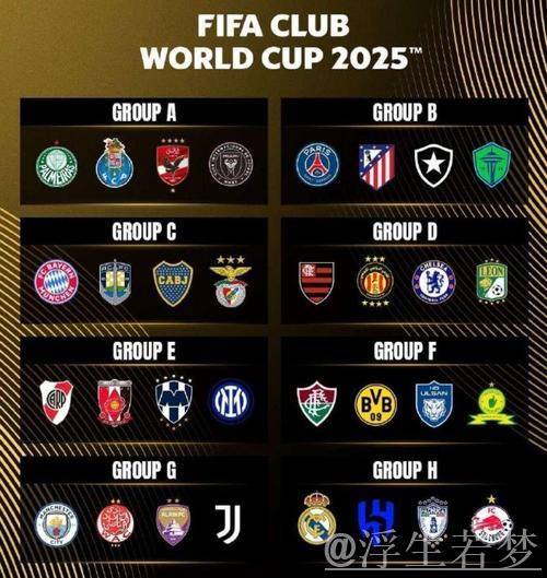 32队角逐10亿美元奖金!世俱杯夺冠赔率出炉:皇马居首、曼城第二,巴萨无缘参赛 32队角逐10亿美元奖金!世俱杯夺冠赔率出炉:皇马居首、曼城第二,巴萨无缘参赛