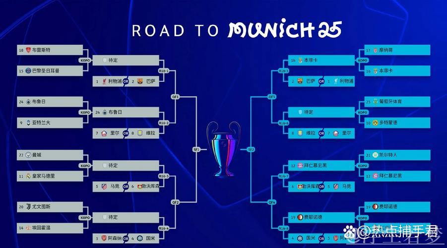 曼城主场失守！防线失误成皇马狂攻目标，欧冠34场不败纪录告终