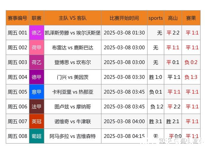 全面解析世界杯外围投注网站的热门选择 全面解析世界杯外围投注网站的热门选择
