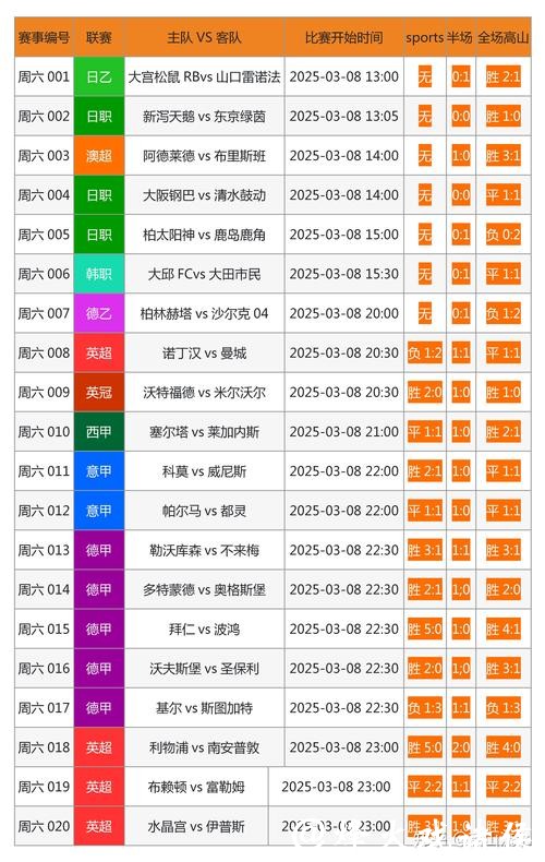 全面解析世界杯外围投注网站的热门选择 全面解析世界杯外围投注网站的热门选择