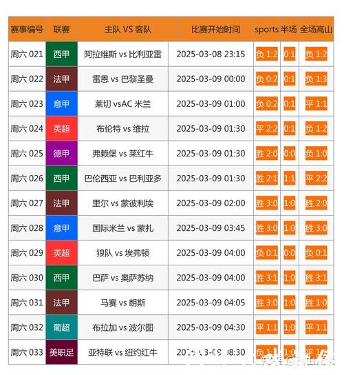 全面解析世界杯外围投注网站的热门选择 全面解析世界杯外围投注网站的热门选择