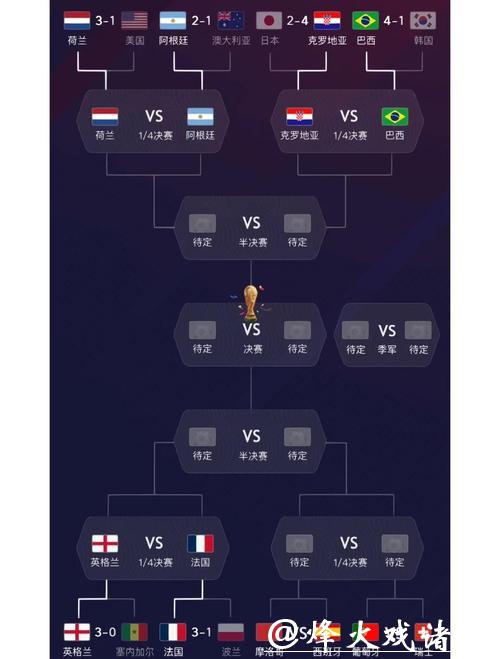 深入解析世界杯热门球队实力与前景